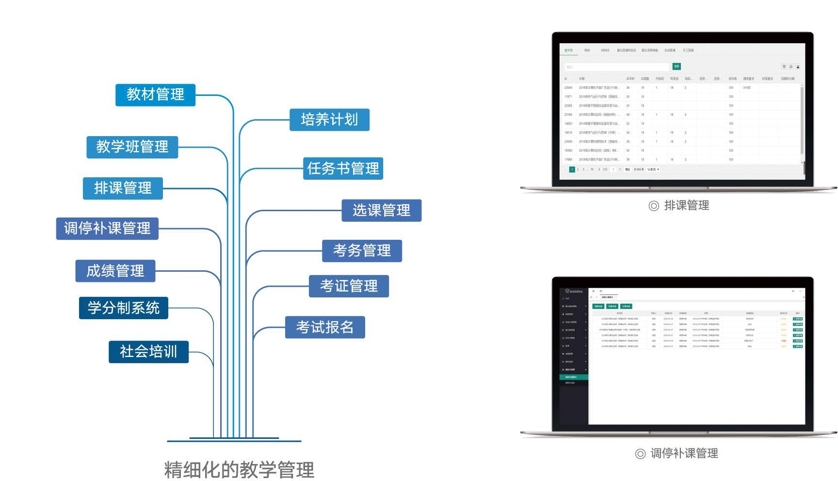 智慧校園教學精細化管理-教學管理系統(tǒng)